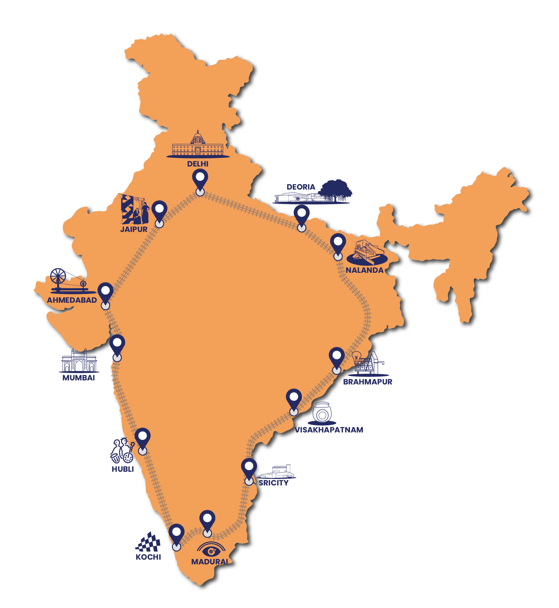 Jagriti Yatra 2025 Route Map